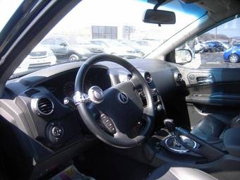 2008 SsangYong Actyon Images