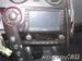 Preview SsangYong Actyon