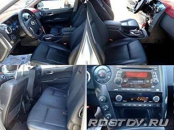 2008 SsangYong Actyon Photos