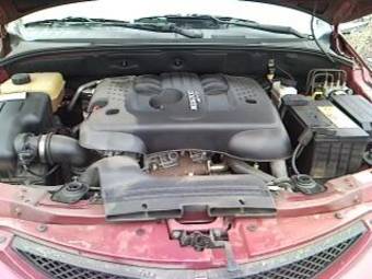 2008 SsangYong Actyon For Sale