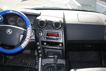 2008 SsangYong Actyon Wallpapers