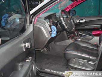 2008 SsangYong Actyon For Sale