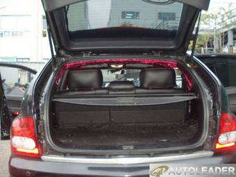 2008 SsangYong Actyon Pics