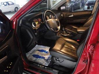 2008 SsangYong Actyon Images
