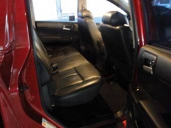 2008 SsangYong Actyon Pics