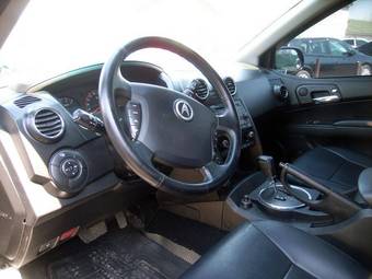 2008 SsangYong Actyon Wallpapers