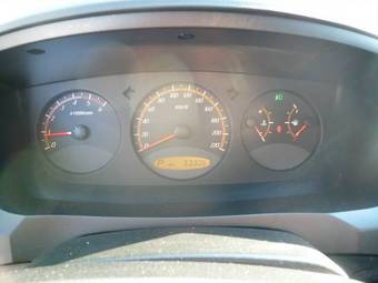 2008 SsangYong Actyon Pictures