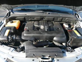 2008 SsangYong Actyon Pics