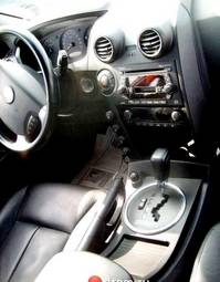 2008 SsangYong Actyon Pictures