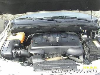 2008 SsangYong Actyon Pictures