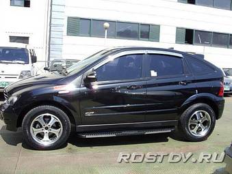 2008 SsangYong Actyon Wallpapers