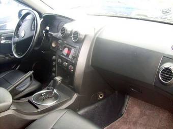 2008 SsangYong Actyon Wallpapers