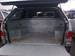 Preview SsangYong Actyon