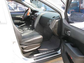 2008 SsangYong Actyon Wallpapers
