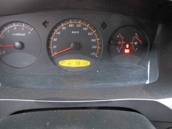 2008 SsangYong Actyon Images