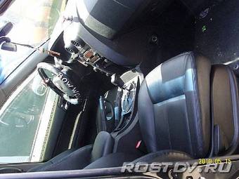 2008 SsangYong Actyon Images