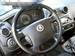 Pictures SsangYong Actyon