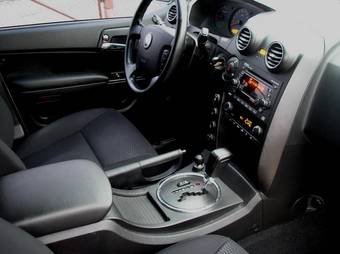 2008 SsangYong Actyon Pictures