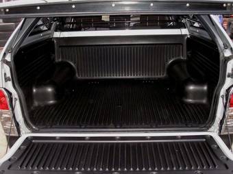 2008 SsangYong Actyon Pics