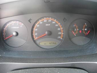 2008 SsangYong Actyon Pictures