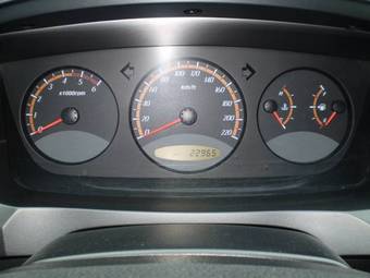 2008 SsangYong Actyon Photos