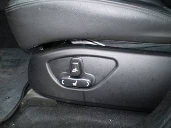 2008 SsangYong Actyon Images