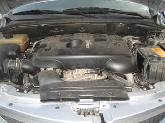 2008 SsangYong Actyon Images