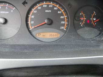2008 SsangYong Actyon Pictures