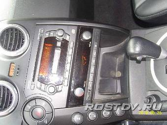 2008 SsangYong Actyon Pics
