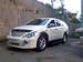 Pictures SsangYong Actyon