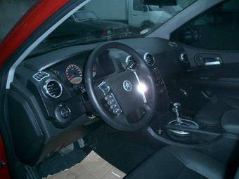 2009 SsangYong Actyon Wallpapers