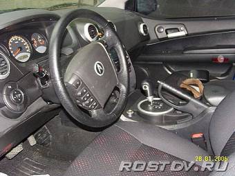 2009 SsangYong Actyon Wallpapers