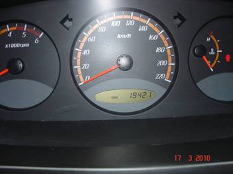 2009 SsangYong Actyon For Sale