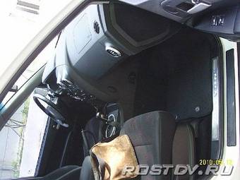 2009 SsangYong Actyon Wallpapers
