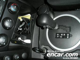 2009 SsangYong Actyon Pics