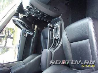 2009 SsangYong Actyon For Sale