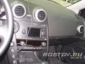 2009 SsangYong Actyon For Sale