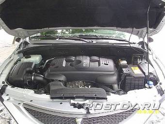 2009 SsangYong Actyon Images