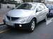 Pictures SsangYong Actyon