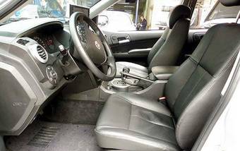 2010 SsangYong Actyon Photos