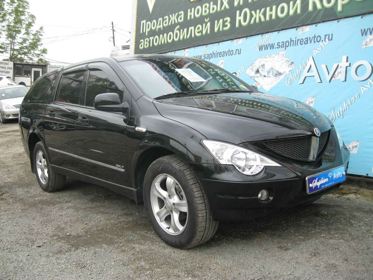 Ошибки ssangyong actyon