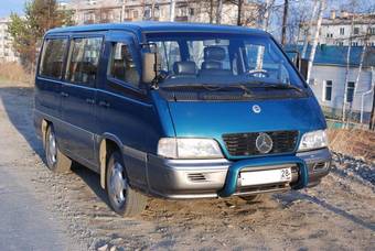 Оттс ssangyong istana