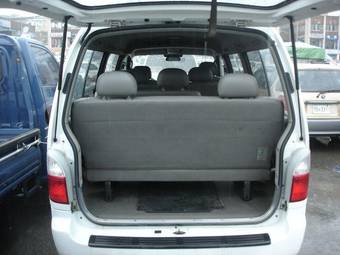 2004 SsangYong Istana Wallpapers