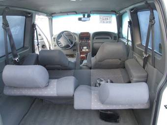 2002 SsangYong Korando Photos