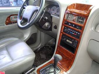 2002 SsangYong Korando Pics