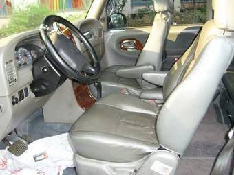 2003 SsangYong Korando Pictures