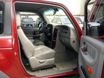 2003 SsangYong Korando Pictures