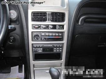 2004 SsangYong Korando Photos