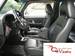 Preview SsangYong Korando