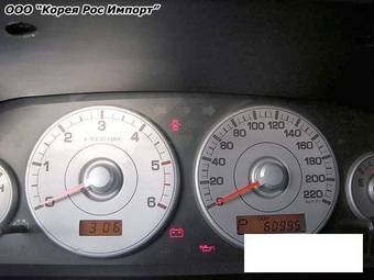 2005 SsangYong Korando Photos